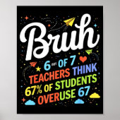 6 Out Of 7 Teachers Think 67% Of Students Overuse  Poster (Vorne)