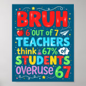 6 Out Of 7 Teachers Think 67% Of Students Overuse  Poster (Vorne)