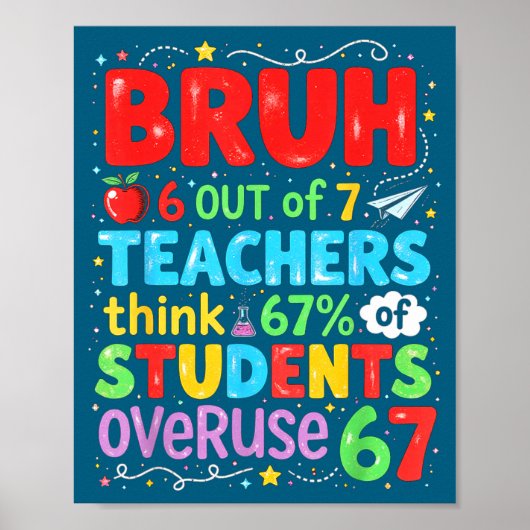 6 Out Of 7 Teachers Think 67% Of Students Overuse  Poster (Vorne)