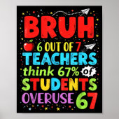 6 Out Of 7 Teachers Think 67% Of Students Overuse  Poster (Vorne)