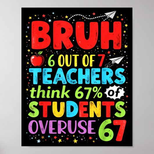 6 Out Of 7 Teachers Think 67% Of Students Overuse  Poster (Vorne)