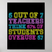 6 Out Of 7 Teachers Think 67% Students Overuse 67  Poster (Vorne)