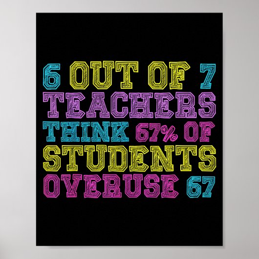 6 Out Of 7 Teachers Think 67% Students Overuse 67  Poster (Vorne)