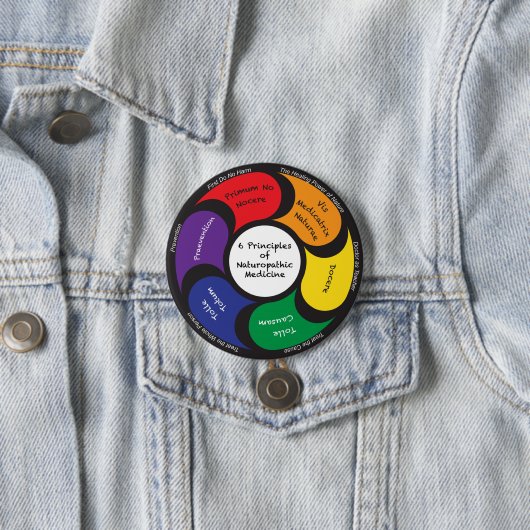 6 Prinzipien von Naturopathic Medizin - Knopf Button (Beispiel)
