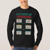 6 Stadien des Debuggens Coder Codierung Programmie T-Shirt (Vorderseite)