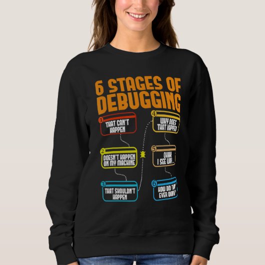 6 Stufen des Debuggens von Full-Stack-Coder-Softwa Sweatshirt (Vorderseite)