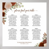 6 Tabelle Rostornorange Herbstplattierungstabelle Poster (Vorne)