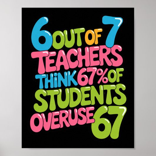 6 von 7 Lehrern denken, dass 67% der Schüler überb Poster (Vorne)