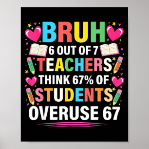 6 von 7 Lehrern glauben, dass 67% der Schüler über Poster