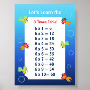 6er-Reihe Poster für Kinder   Ozean-Mathematik 