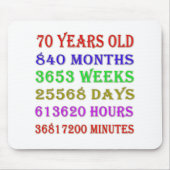 70. Geburtstagsfeiertage Mousepad (Vorne)