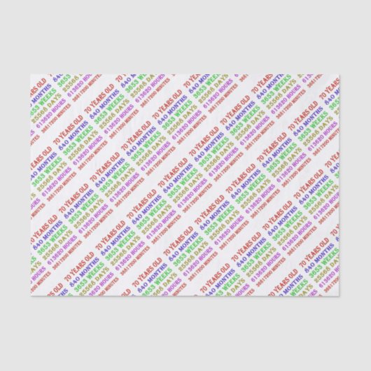 70. Geburtstagsfeiertage Seidenpapier (Vorderseite)