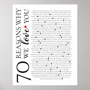 70 Gründe, warum wir Sie zum 80. 60. 50. Geburtsta Poster