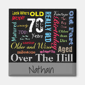 70. Happy BIrthday in a Graffiti Style Magnet (Vorne)