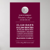 70. Hochzeitstag Eigene Drucke (Vorne)