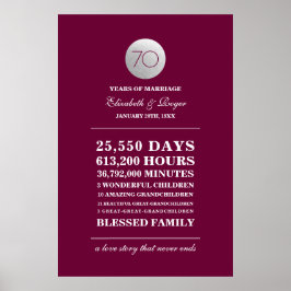 70. Hochzeitstag Eigene Drucke