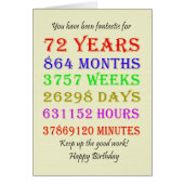 72. Geburtstag - Meilensteine (Vorne)