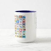 72 Namen der Tasse Gottes (Zentrum)