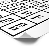 72 Namen Gottes Kabbalah Poster (Ecke)