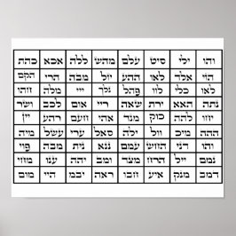 72 Namen Gottes Kabbalah Poster
