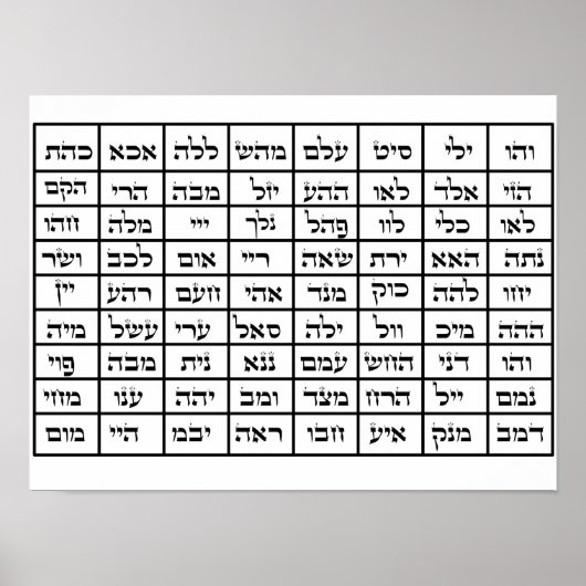 72 Namen Gottes Kabbalah Poster (Vorne)