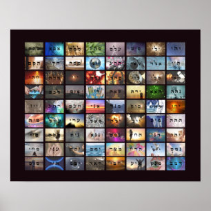 72 Namen Gottes-Poster Poster