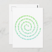 72 Names of God Postkarte (Vorne/Hinten)