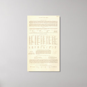 7374 LegendeCaucasia, Kaspisches Meer Leinwanddruck