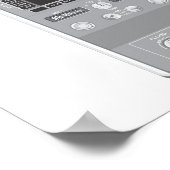 737NG Unteres Aft Poster (Ecke)