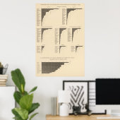 73 Einheimische bestimmter Länder Poster (Heimbüro)