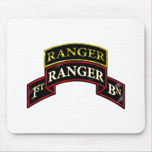 75. Förster-1. Bataillon w/Tab Mousepad