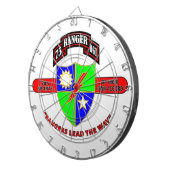 75. FÖRSTER-BATAILLON "ARMEE-FÖRSTER " DARTSCHEIBE (Vorderseite rechts)