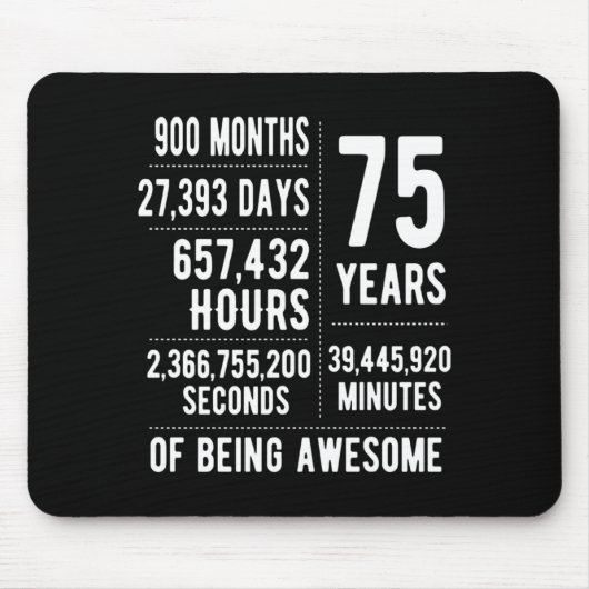 75. Geburtstag Männer Frauen Lustig 75 Jahre Alt  Mousepad (Vorne)