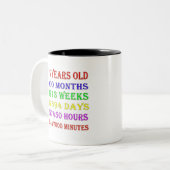 75. Geburtstagsfeiertage Zweifarbige Tasse (Vorderseite Links)