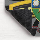 75. Ranger Mouse-Pad Mousepad (Ecke)