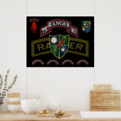 75. Ranger-Regiment Poster (Küche)
