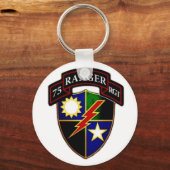 75. RANGERS SCHLÜSSELANHÄNGER (Vorderseite)