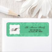 .75"x2.25" Rücksendeadresse Etikett Minze weißer D (Insitu)