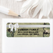 .75"x2.25" Rücksendeadresse Label Navy Typ III Dre (Insitu)