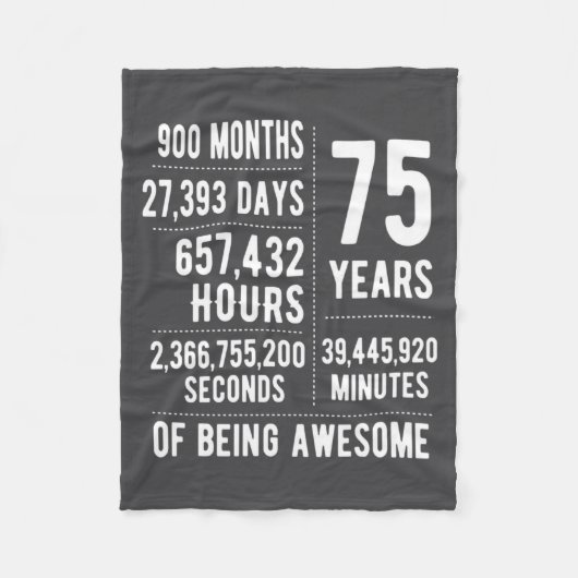 75th Birthday Men Women Funny 75 Years Old  Fleecedecke (Vorderseite)