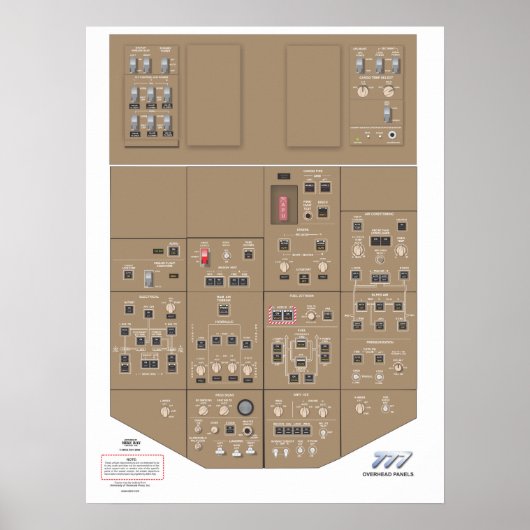 777 Overhead-Panel-Poster Poster (Vorne)