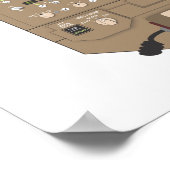 777 Unteres Aft Poster (Ecke)