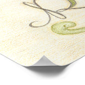 7 Anti-Viral Herbs Poster (Ecke)