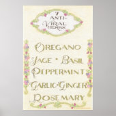 7 Anti-Viral Herbs Poster (Vorne)