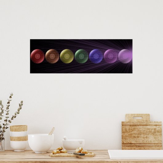 7 Chakra Banner Sign Poster (Küche)