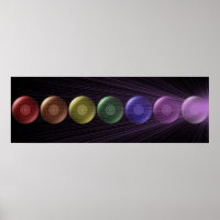 7 Chakra Banner Sign