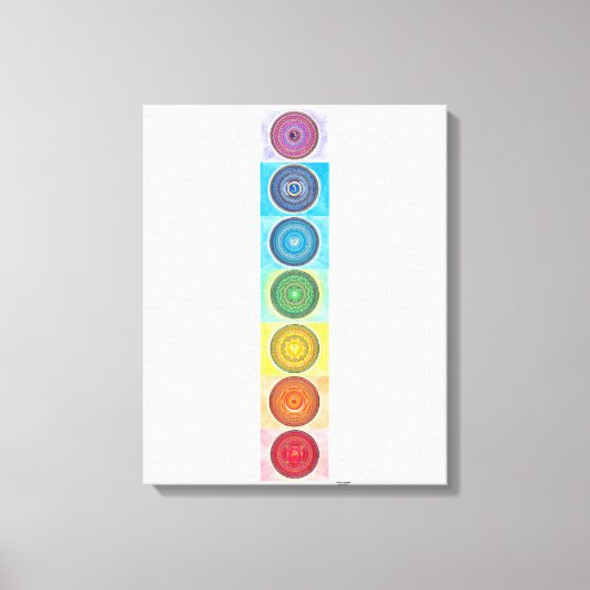 7 Chakra Canvas Print Leinwanddruck (Vorderseite)