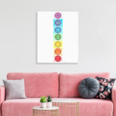 7 Chakra Canvas Print Leinwanddruck (Insitu (Wohnzimmer))