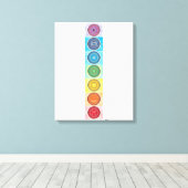 7 Chakra Canvas Print Leinwanddruck (Insitu (Holzboden))