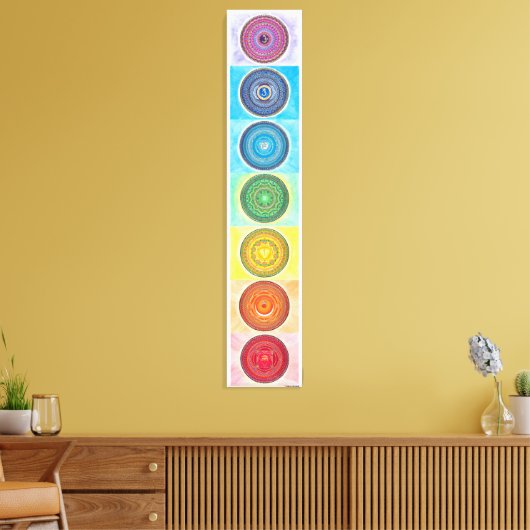 7 Chakra Canvas Print Leinwanddruck (Insitu (Wohnzimmer))